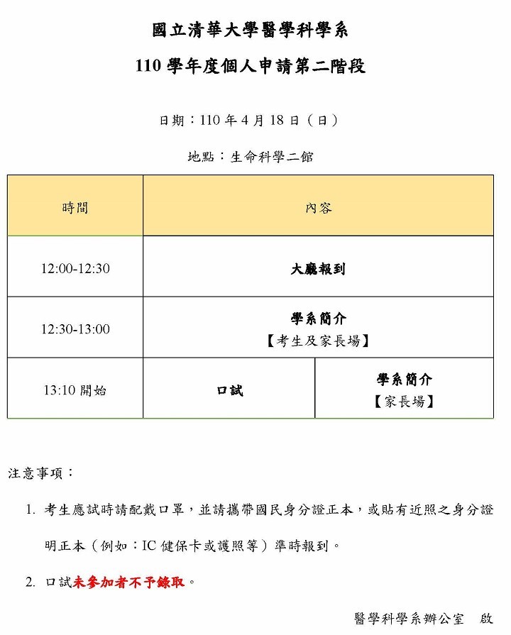 國立清華大學醫學科學系110學年度個人申請第二階段-720