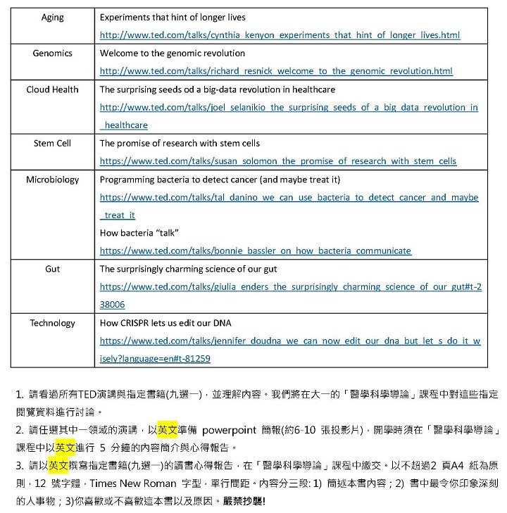 2019 新生暑期閱讀_頁面_2-720